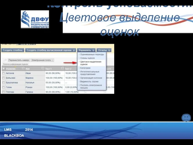 LMS BLACKBOARD 2014 Чтобы упростить анализ активности учащихся в рамках