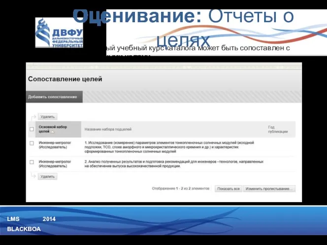 LMS BLACKBOARD 2014 Каждый учебный курс каталога может быть сопоставлен