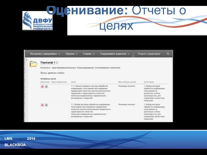 LMS BLACKBOARD 2014 Каждый учебный объект курса может быть сопоставлен