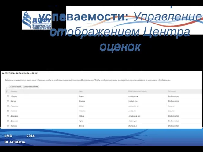 LMS BLACKBOARD 2014 Управление отображением строк Инструктор курса может управлять