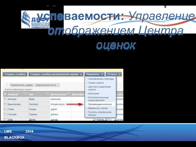 LMS BLACKBOARD 2014 Отображение столбцов По умолчанию в Центре оценок