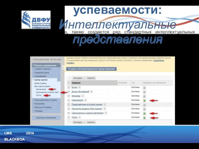 LMS BLACKBOARD 2014 При создании нового курса, также создается ряд