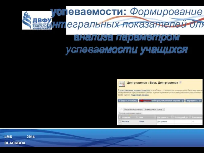 LMS BLACKBOARD 2014 Создание новых столбцов в Центре оценок Выделяются