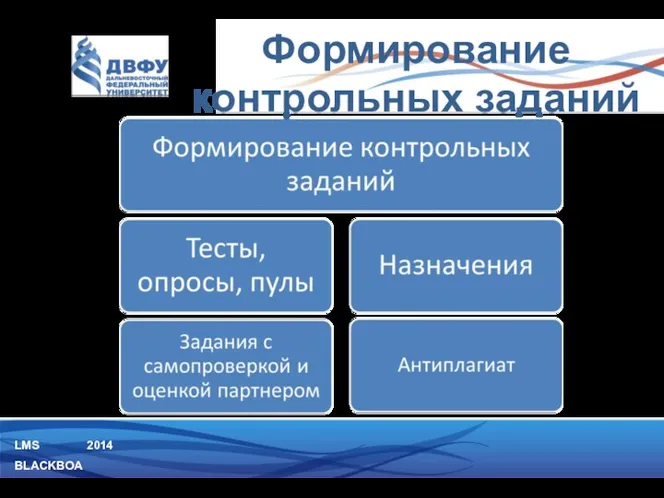 LMS BLACKBOARD 2014 Формирование контрольных заданий