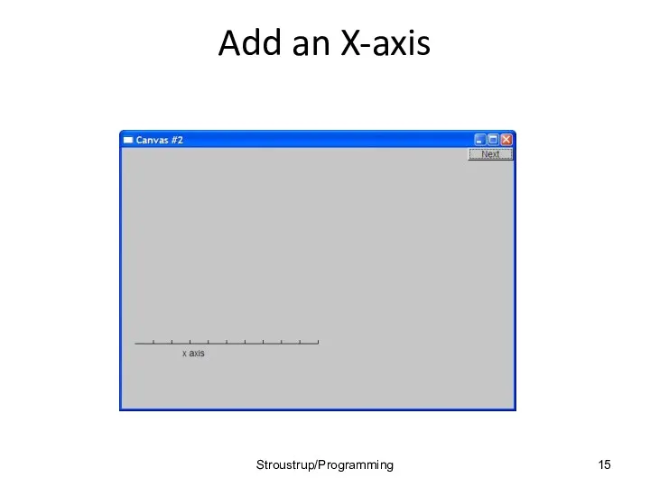 Add an X-axis Stroustrup/Programming