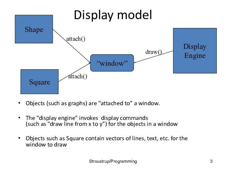 Display model Objects (such as graphs) are “attached to” a