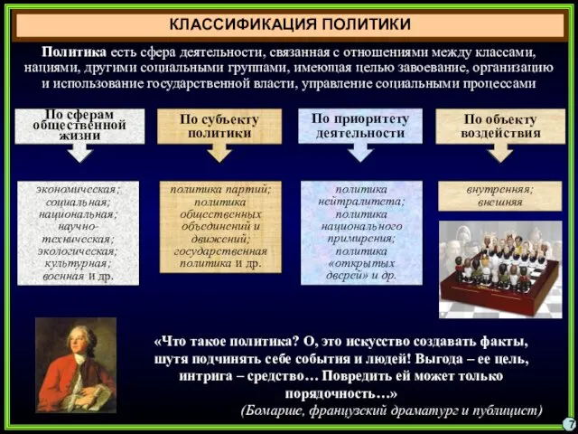 КЛАССИФИКАЦИЯ ПОЛИТИКИ По сферам общественной жизни экономическая; социальная; национальная; научно-техническая;