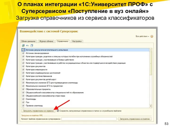 О планах интеграции «1С:Университет ПРОФ» с Суперсервисом «Поступление в вуз онлайн» Загрузка справочников из сервиса классификаторов