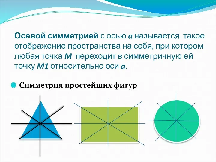 Осевой симметрией с осью a называется такое отображение пространства на