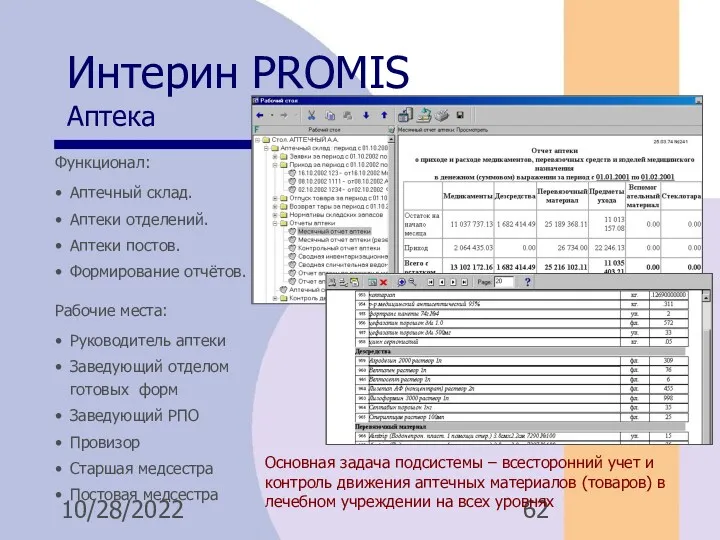 10/28/2022 Интерин PROMIS Аптека Основная задача подсистемы – всесторонний учет