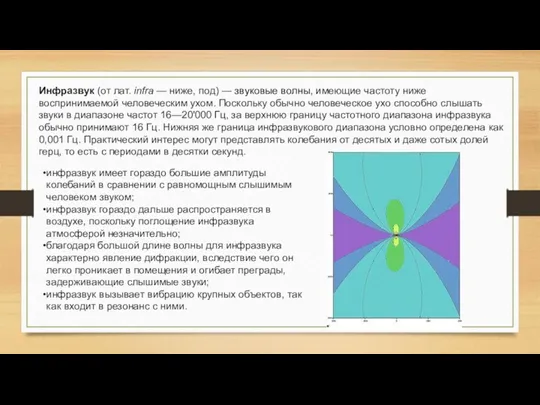 Инфразвук (от лат. infra — ниже, под) — звуковые волны,