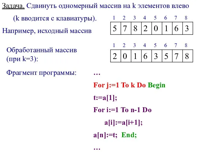 Задача. Сдвинуть одномерный массив на k элементов влево (k вводится с клавиатуры). Например,