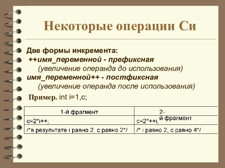 Некоторые операции Си Две формы инкремента: ++имя_переменной - префиксная (увеличение