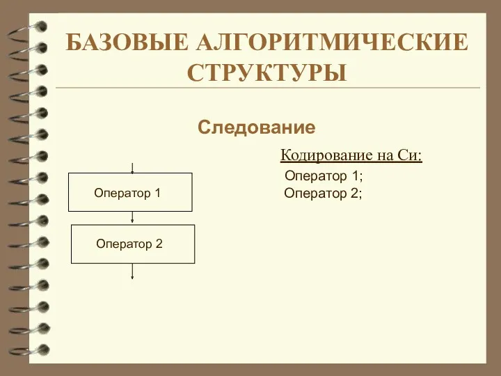 БАЗОВЫЕ АЛГОРИТМИЧЕСКИЕ СТРУКТУРЫ