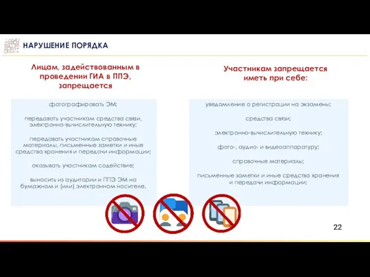 НАРУШЕНИЕ ПОРЯДКА Лицам, задействованным в проведении ГИА в ППЭ, запрещается