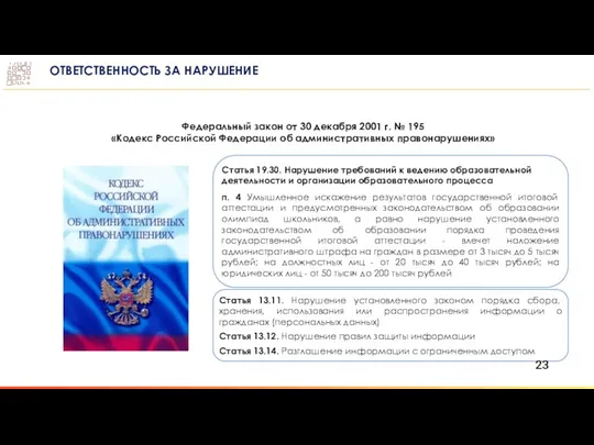 ОТВЕТСТВЕННОСТЬ ЗА НАРУШЕНИЕ Федеральный закон от 30 декабря 2001 г.