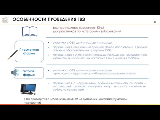 ОСОБЕННОСТИ ПРОВЕДЕНИЯ ГВЭ Письменная форма обучающиеся с нарушениями опорно-двигательного аппарата