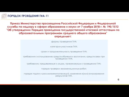 Приказ Министерства просвещения Российской Федерации и Федеральной службы по надзору