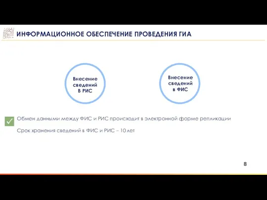 ИНФОРМАЦИОННОЕ ОБЕСПЕЧЕНИЕ ПРОВЕДЕНИЯ ГИА Внесение сведений в ФИС Внесение сведений