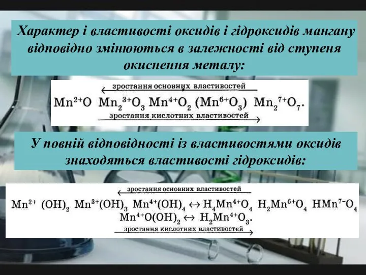 У повній відповідності із властивостями оксидів знаходяться властивості гідроксидів: Характер