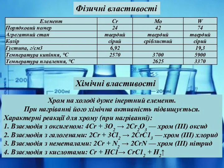 Фізичні властивості Хром на холоді дуже інертний елемент. При нагріванні