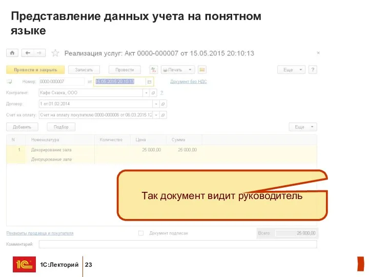 Представление данных учета на понятном языке Так документ видит руководитель