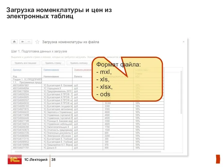 Загрузка номенклатуры и цен из электронных таблиц Формат файла: -