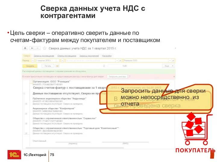 Сверка данных учета НДС с контрагентами Цель сверки – оперативно