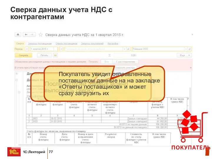 Сверка данных учета НДС с контрагентами После загрузки данных можно