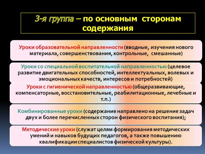 3-я группа – по основным сторонам содержания