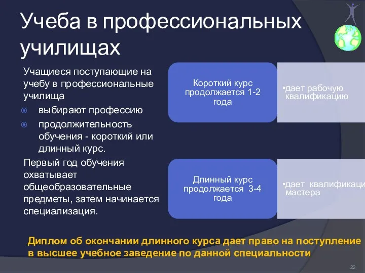 Учеба в профессиональных училищах Учащиеся поступающие на учебу в профессиональные