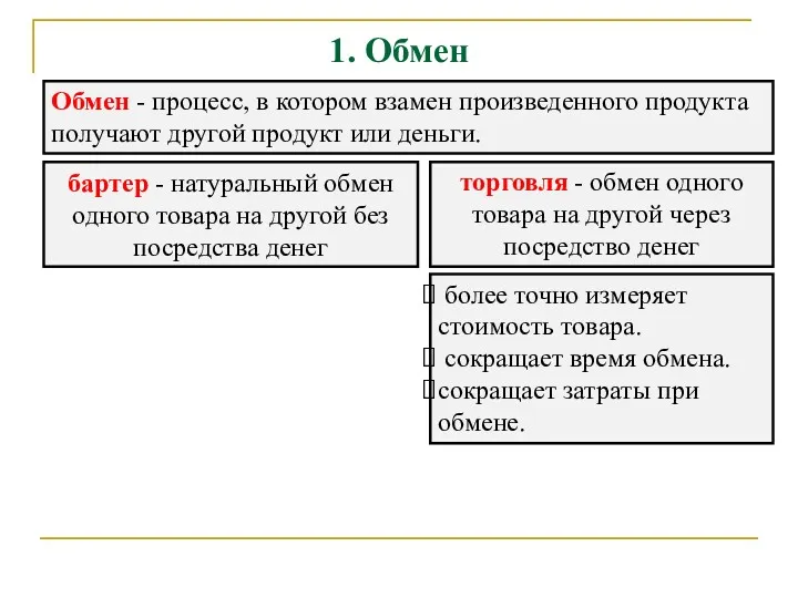 1. Обмен Обмен - процесс, в котором взамен произведенного продукта