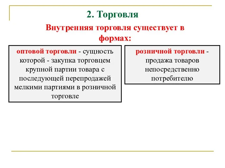 2. Торговля Внутренняя торговля существует в формах: оптовой торговли -