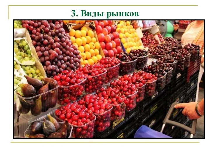 3. Виды рынков