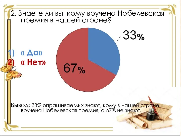 2. Знаете ли вы, кому вручена Нобелевская премия в нашей