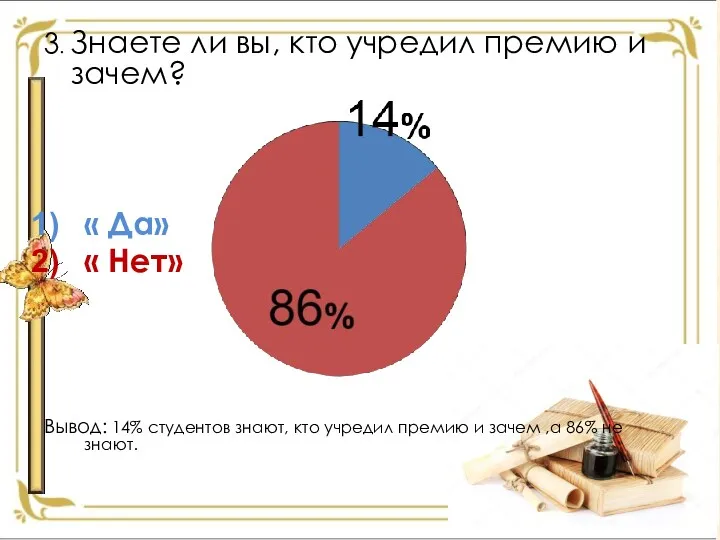 3. Знаете ли вы, кто учредил премию и зачем? «