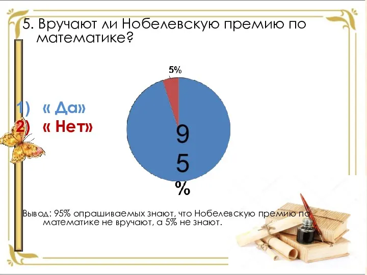 5. Вручают ли Нобелевскую премию по математике? « Да» «