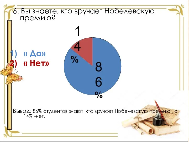 6. Вы знаете, кто вручает Нобелевскую премию? « Да» «