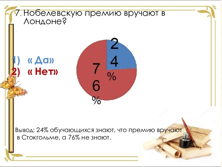 7. Нобелевскую премию вручают в Лондоне? « Да» « Нет»