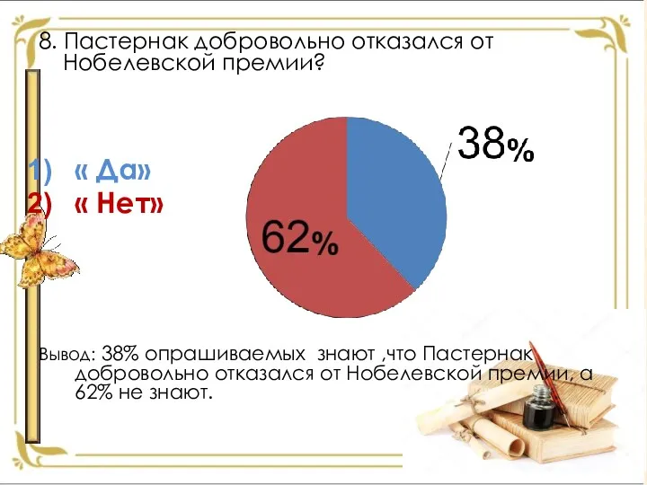 8. Пастернак добровольно отказался от Нобелевской премии? « Да» «