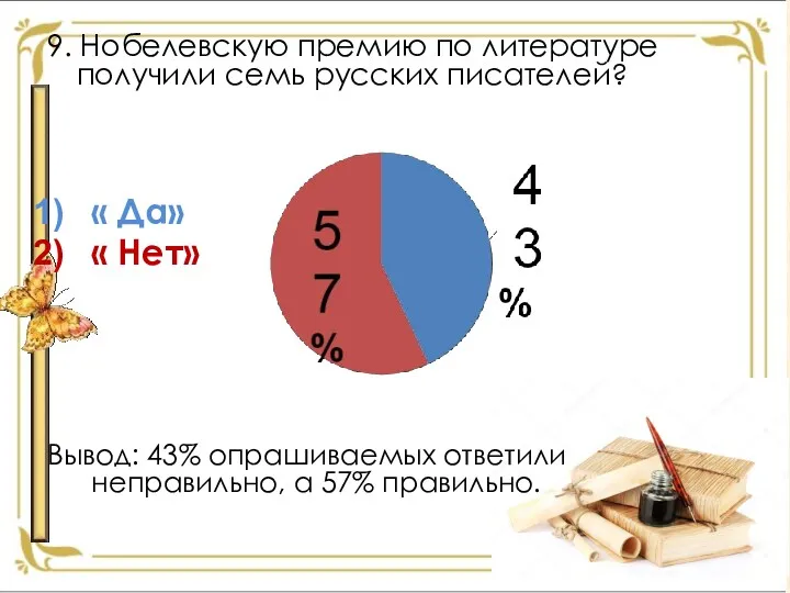 9. Нобелевскую премию по литературе получили семь русских писателей? «