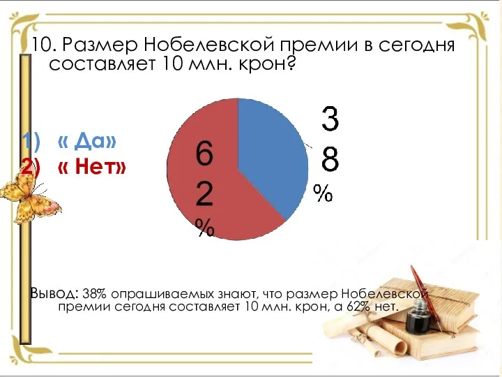 10. Размер Нобелевской премии в сегодня составляет 10 млн. крон?