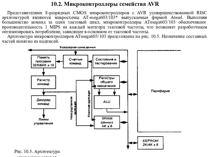 10.2. Микроконтроллеры семейства AVR Представителями 8-разрядных CMOS микроконтроллеров с AVR усовершенствованной RISC архитектурой
