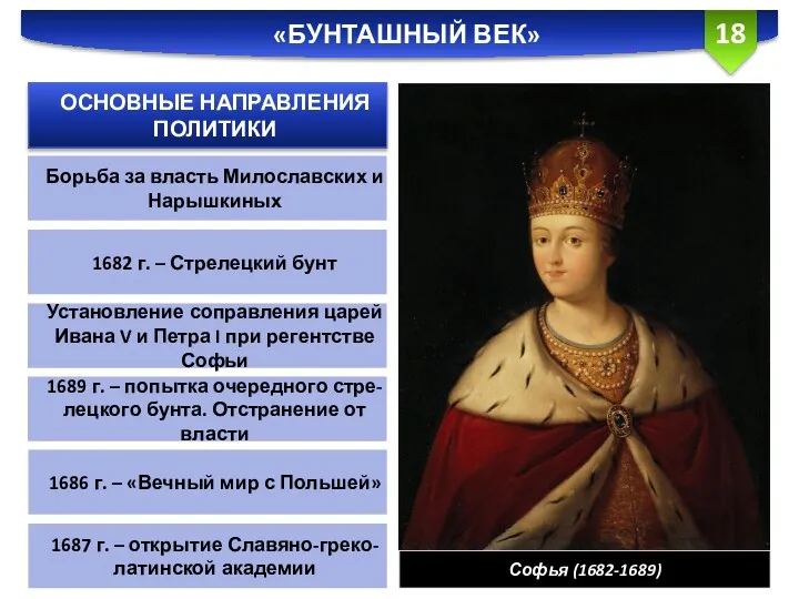 Софья (1682-1689) «БУНТАШНЫЙ ВЕК» ОСНОВНЫЕ НАПРАВЛЕНИЯ ПОЛИТИКИ Борьба за власть Милославских и Нарышкиных
