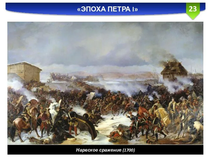 «ЭПОХА ПЕТРА I» Нарвское сражение (1700)