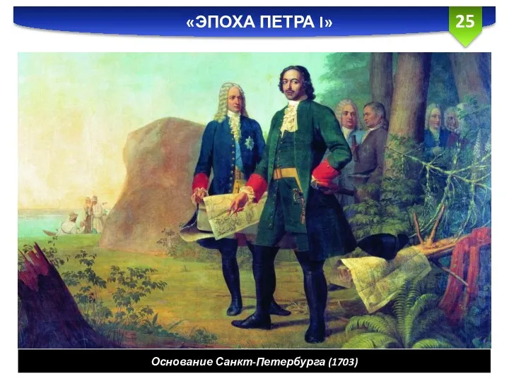 «ЭПОХА ПЕТРА I» Основание Санкт-Петербурга (1703)