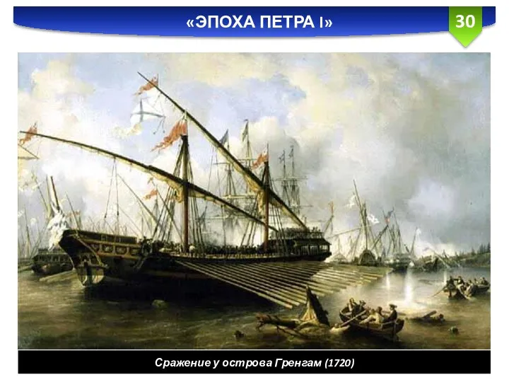 «ЭПОХА ПЕТРА I» Сражение у острова Гренгам (1720)