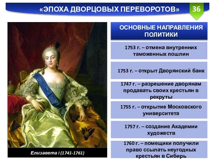 «ЭПОХА ДВОРЦОВЫХ ПЕРЕВОРОТОВ» Елизавета I (1741-1761) ОСНОВНЫЕ НАПРАВЛЕНИЯ ПОЛИТИКИ 1753 г. – отмена