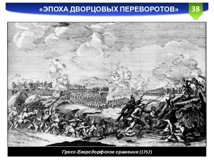 «ЭПОХА ДВОРЦОВЫХ ПЕРЕВОРОТОВ» Гросс-Егерсдорфское сражение (1757)