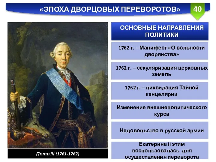 «ЭПОХА ДВОРЦОВЫХ ПЕРЕВОРОТОВ» Петр III (1761-1762) ОСНОВНЫЕ НАПРАВЛЕНИЯ ПОЛИТИКИ 1762 г. – Манифест